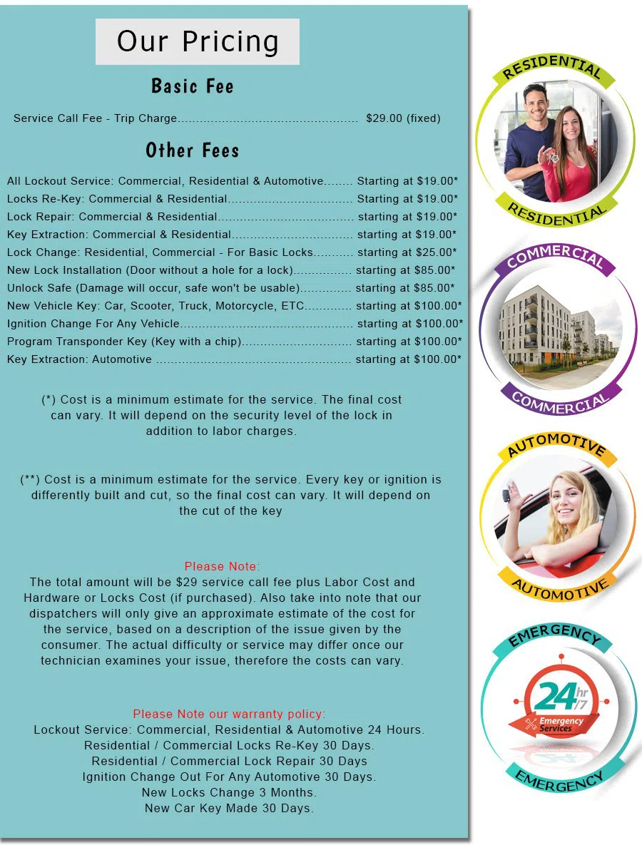 Elk Grove Village Locksmith Store, Elk Grove Village, IL 847-227-6006